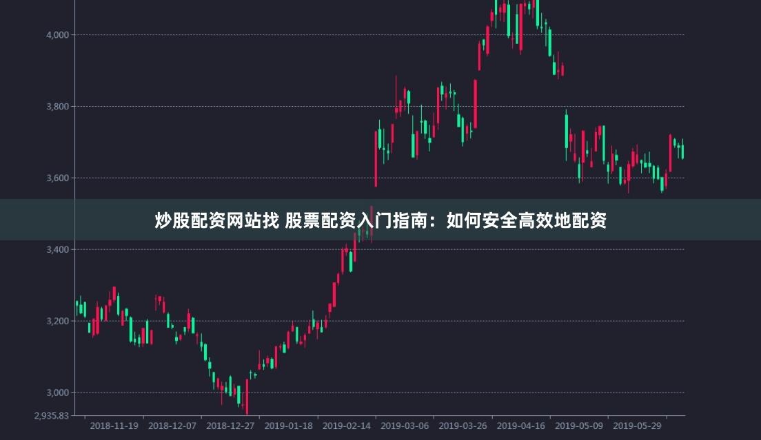 炒股配资网站找 股票配资入门指南：如何安全高效地配资