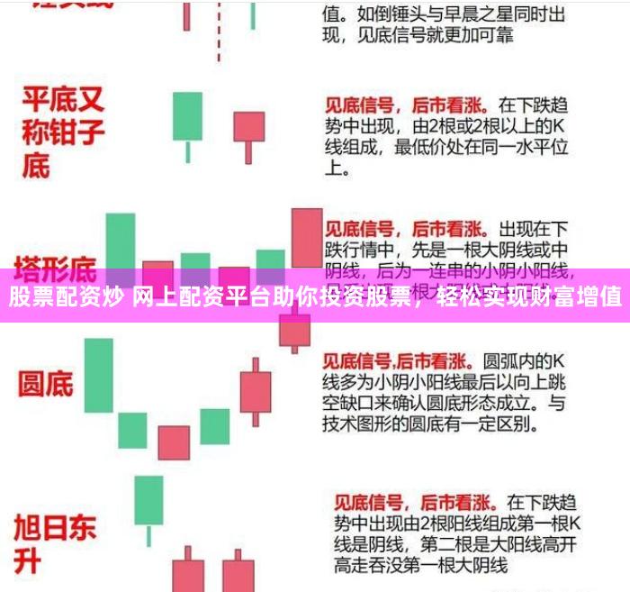 股票配资炒 网上配资平台助你投资股票，轻松实现财富增值