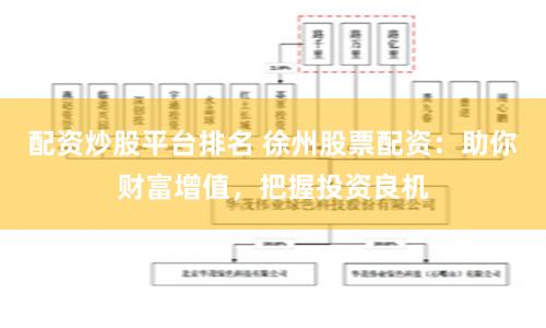 配资炒股平台排名 徐州股票配资：助你财富增值，把握投资良机