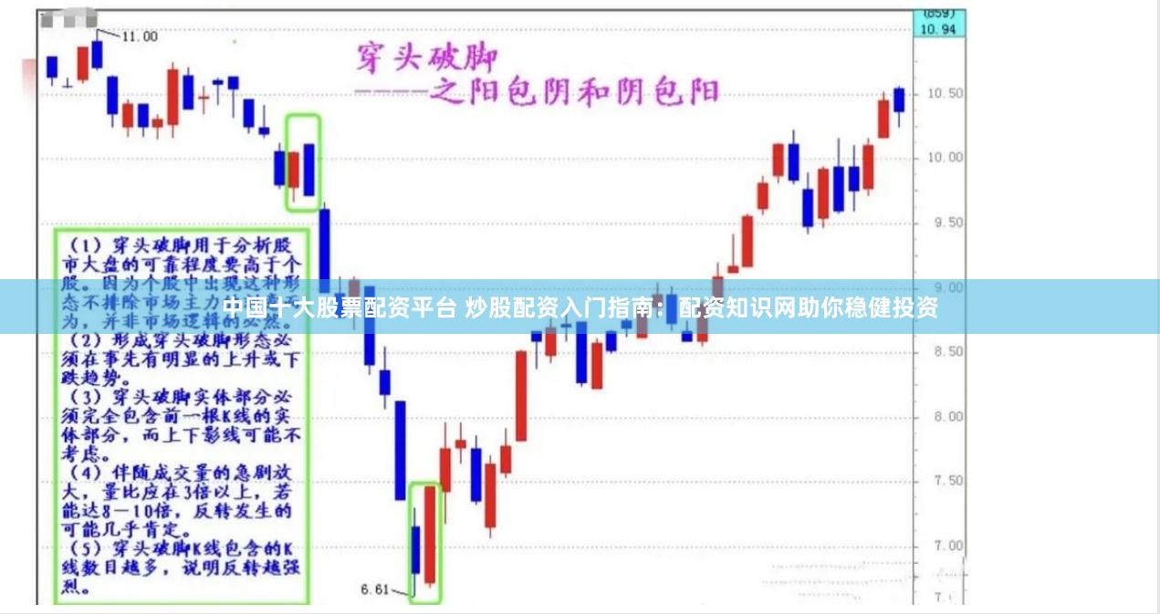 中国十大股票配资平台 炒股配资入门指南:配资知识网助你稳健投资