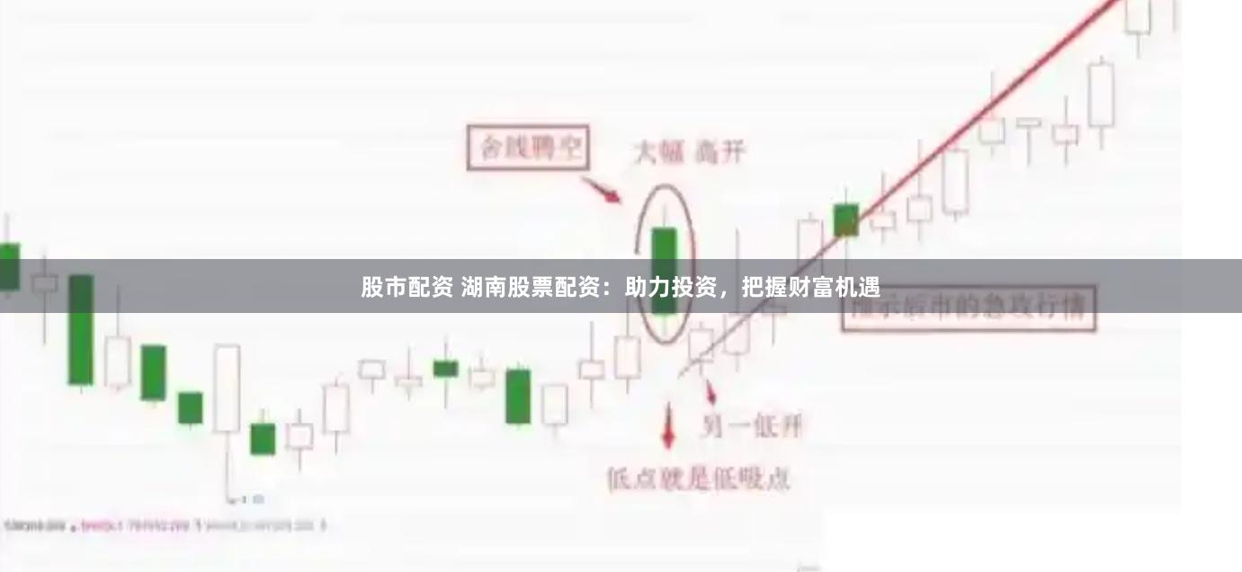 股市配资 湖南股票配资：助力投资，把握财富机遇
