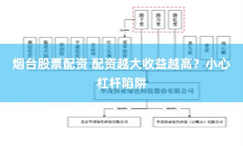 烟台股票配资 配资越大收益越高？小心杠杆陷阱