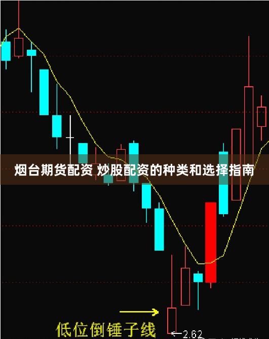 烟台期货配资 炒股配资的种类和选择指南
