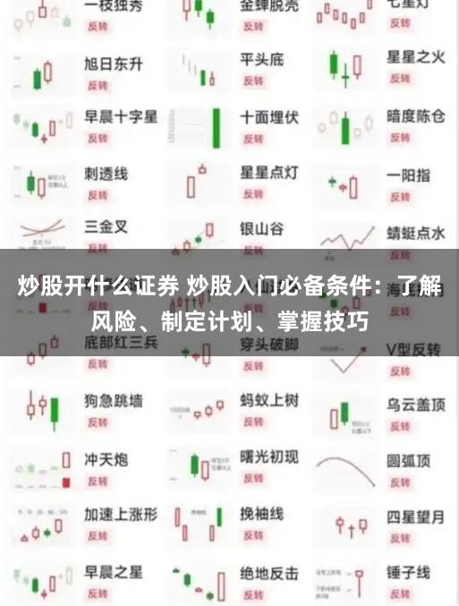 炒股开什么证券 炒股入门必备条件:了解风险、制定计划、掌握技巧