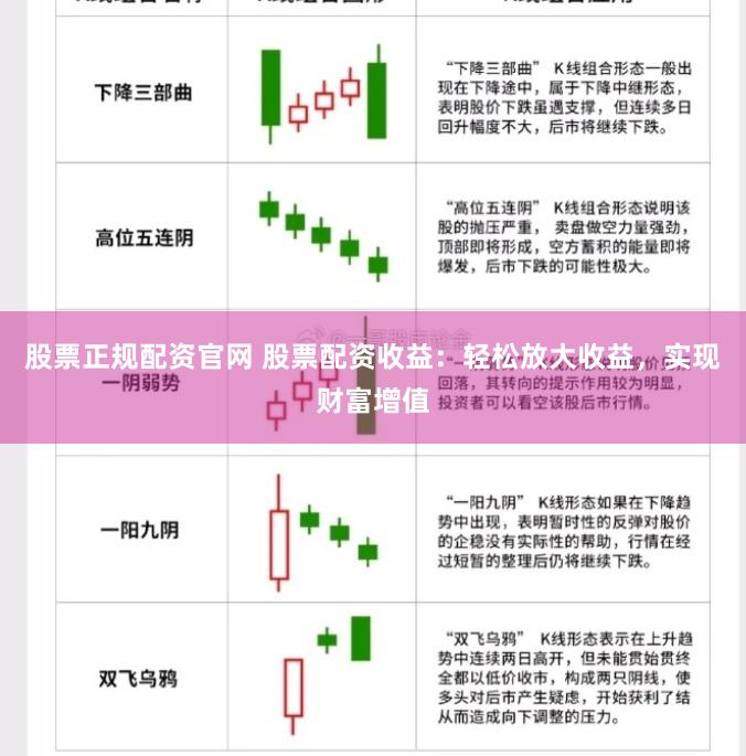 股票正规配资官网 股票配资收益：轻松放大收益，实现财富增值