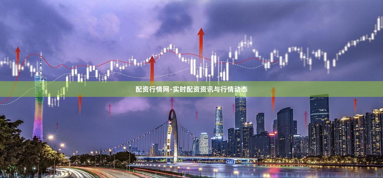配资行情网-实时配资资讯与行情动态