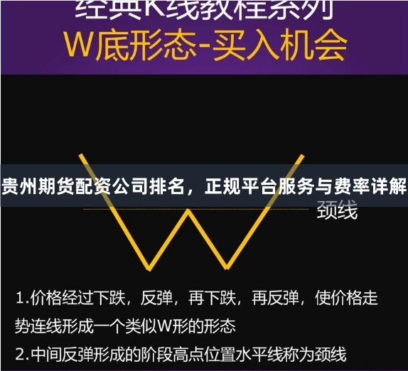 贵州期货配资公司排名，正规平台服务与费率详解