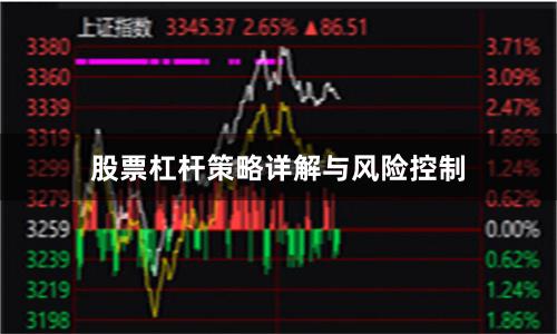 股票杠杆策略详解与风险控制