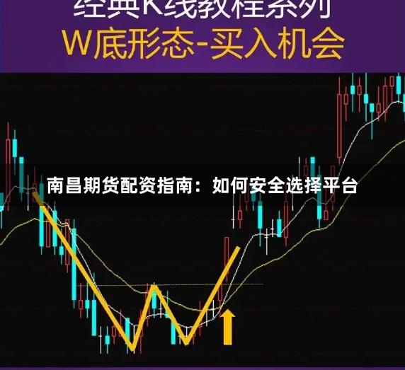南昌期货配资指南：如何安全选择平台