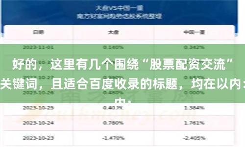 好的，这里有几个围绕“股票配资交流”关键词，且适合百度收录的标题，均在以内：