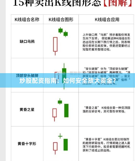 炒股配资指南:如何安全放大资金?