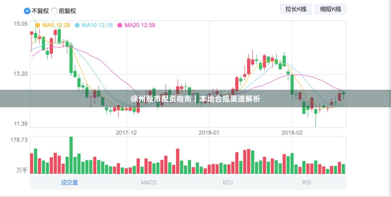 徐州股市配资指南｜本地合规渠道解析